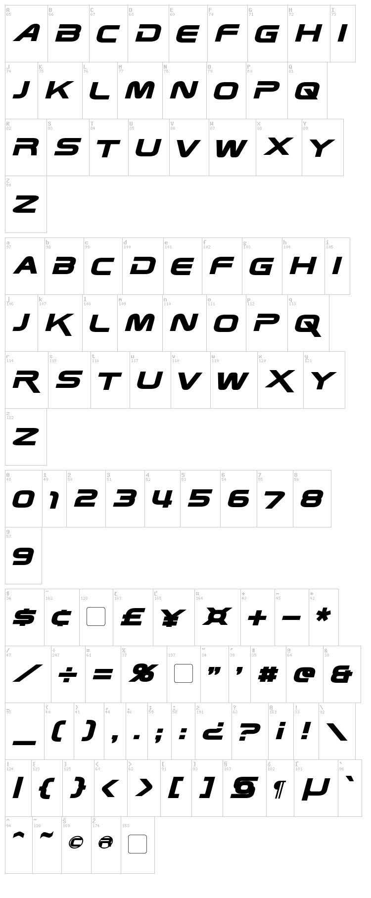 Zebulon font map